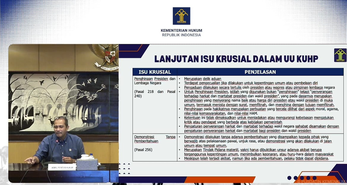 Pemerintah Tegaskan Kebebasan Berpendapat Termasuk Demonstrasi, KUHP Bukan Pembungkaman